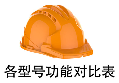 ZY-920系列及ZY-921系列功能对比表